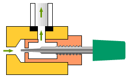 Needle valve