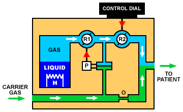 Tec 6 schematic